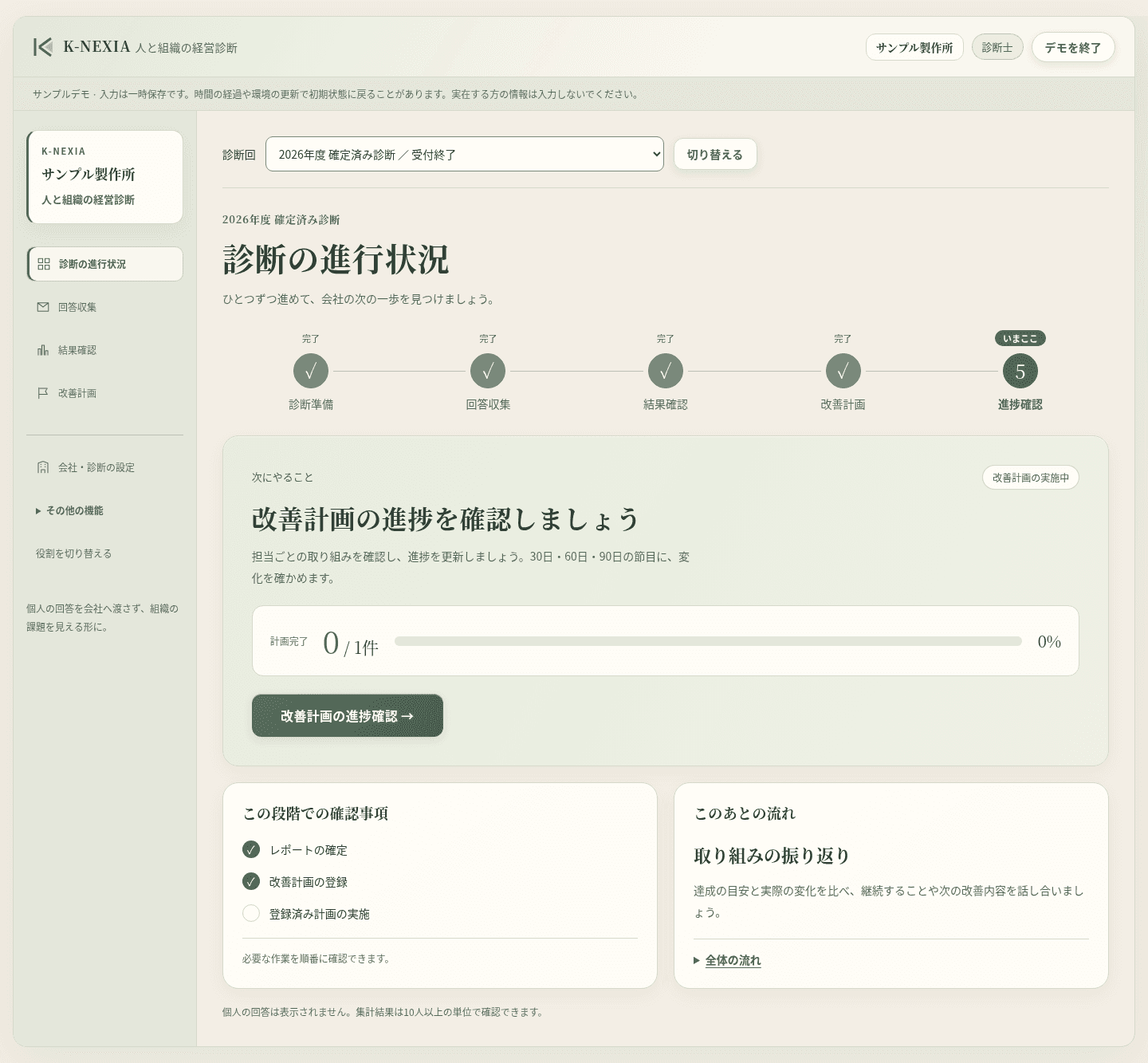 診断準備・回答収集・結果確認・改善計画の流れを示す経営診断の画面例